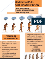 Proceso de Hominización