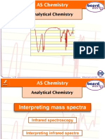 2.12 Mass Spectra and IR