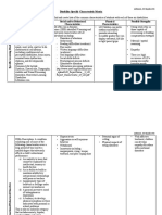 3 5326 Characteristics Matrix - Input