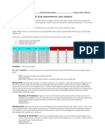 Call Drop Improvement Case Study