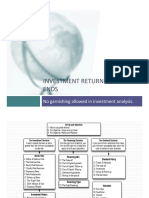 Investment Returns Iii: Loose Ends: No Garnishing Allowed in Investment Analysis