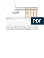 Interim Mark Sheet Final Exam Student RC LC W O