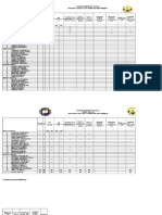 Checklist of Submitted Teacher's Requirements Year End DEped