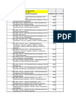 Standards List For Electrical