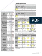 Occupant Load Calculator