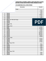 Bill of Quantities of M. S. Pipe Fittings (O-14027)