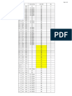 N1192 PWT Colour Code