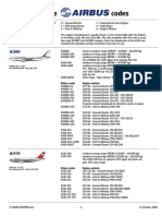 Airbus Airbus: Deciphering The Codes Deciphering The Codes