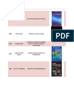 20150222122749cardiology PDF