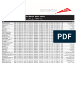 8 - Gold Souq Bus Station To Ibn Battuuta Metro Station Dubai Bus Service Timetable