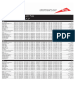 28 - The Dubai Mall To Lamcy Plaza Dubai Bus Service Timetable