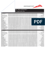 15 - Al Ghubaiba Bus Station To Al Quoz, Al Khail Gate Dubai Bus Service Timetable