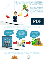 La Contabilidad y El Modelo Contractual de La Empresa