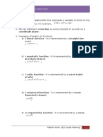 2, MM F5 Graph of Functions