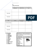 Business Ownership Activity Sheet