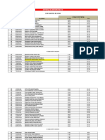 Fecha de Entrega de Anteproyecto