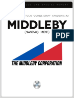 0913 MIDD Motley Fool