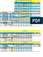 Restaurant Duty Roster