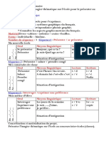 Projet 1 2 3 4 3ap 1 PDF