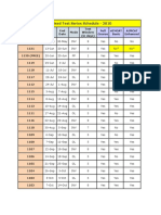 Revised AIMCAT Schedule