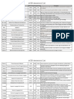 Aces Assessment List 2016