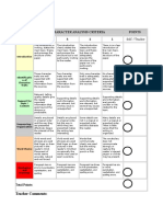 Character Paragraph Analysis Rubric 