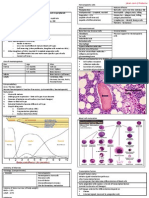 Haematopoiesis