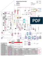 Process Flow Diagram