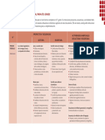 Planificaciones Modélicas 6to