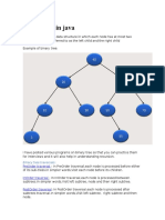 Binary Tree in Java