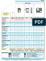 Entrelec Voltage Phase Monitors PDF