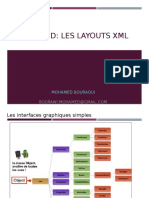 Les Layouts Sous Android