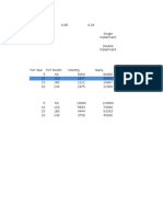 ASB Calculation