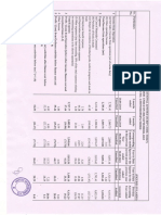 Financial Results & Limited Review Report For Sept 30, 2015 (Standalone) (Result)