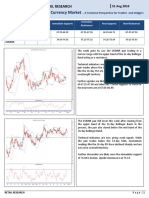 Indian Currency Market: Retail Research