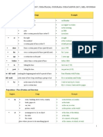 English Prepositions