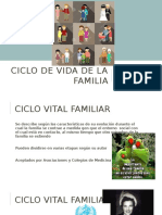 Ciclo de Vida de La Familia DR Verdugo