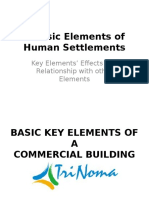 5 Basic Elements of Human Settlements (ANTROPHOS) PRESENTATION