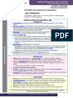 Cardiac Disease and Pregnancy: Clinical Guidelines