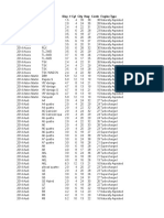 Sub Array Example