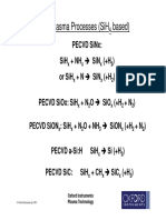 Basic Pecvd Plasma Processes (Sih Based) : Pecvd Sinx: Sih + NH (+H) or Sih + N (+H)