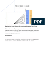 Estimating Roof Pitch