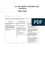 Graphic Organizer KWL Charts