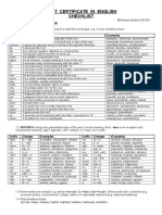 First Certificate in English Checklist: Prefix Meaning Examples