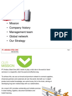 Mission - Company History - Management Team - Global Network - Our Strategy