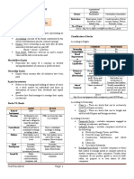 Equity Assets - Liabilities: Fund Management Lecture Notes BF 3Y1-1 Fundamentals of Equity Investments