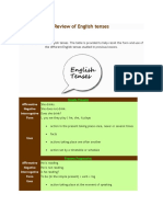 Review of English Tenses