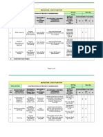 Itp For Construction of Precast Foundation