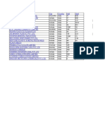 Exhibitors Plastindia 2015