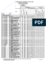 Florida Comprehensive Assessment Test (Fcat) 2010 State Report of School Results Grade 03 Mathematics